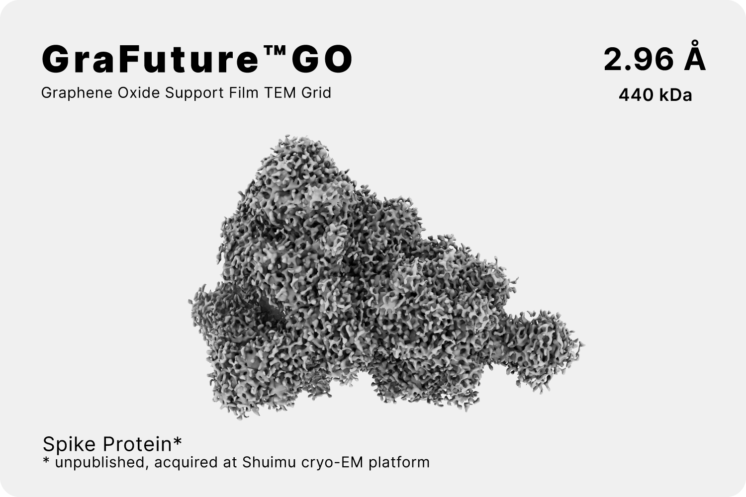 GraFuture™ RGO from Shuimu Biosciences